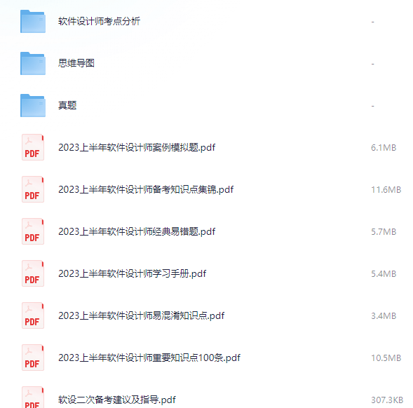 2023年软件设计师考试考点+真题+模拟+思维导图免费下载