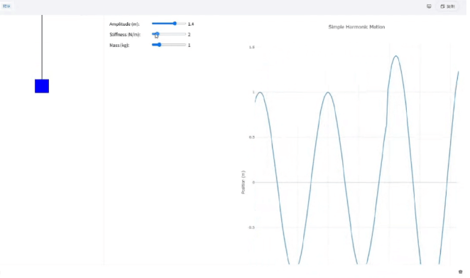 书生 Intern-S1 怎么样？实测效果碾压文心、豆包、Gemini模型！